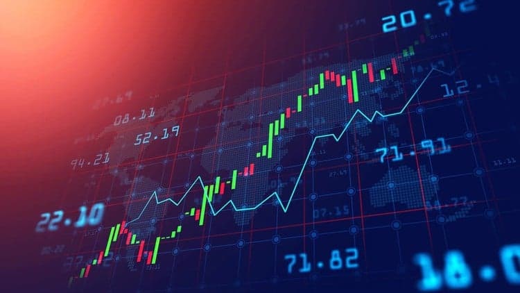 Technical Analysis course of 2025 in Hindi