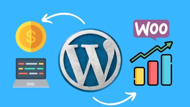 Proven Money Making Affiliate Marketing BLOG Wordpress