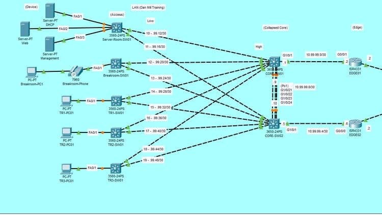 Hands on Cisco Packet Tracer: How to Build a Company Network