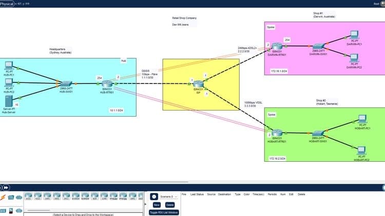 Hands on Cisco Packet Tracer: Setup a Hub and Spoke Network